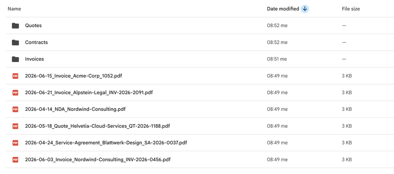 Three empty folders in Google Drive, with six renamed files still sitting beside them at the root