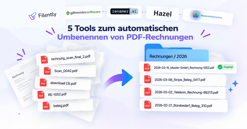 Unordentliche PDF-Rechnungen wie rechnung_scan_final_2.pdf und Scan_0042.pdf, umbenannt in Namen mit Datum wie 2026-03-15_Muster-GmbH_Rechnung-1052.pdf im Ordner Rechnungen 2026, mit Filently, Gillmeister Software, Renamer.ai, Hazel und RenameMyInvoice