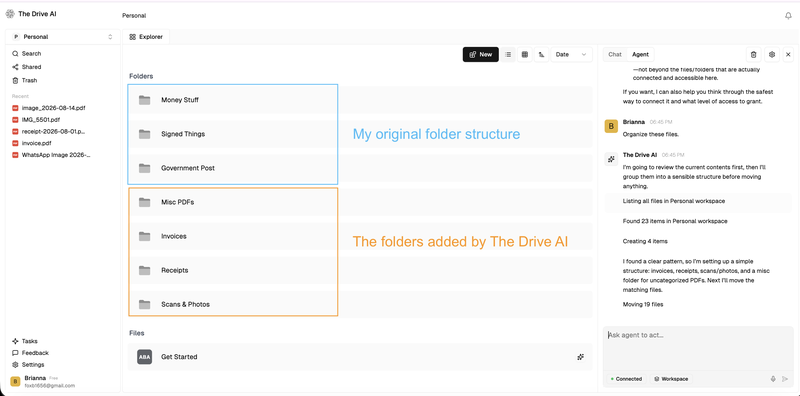 The Drive AI workspace after the agent run: the three original folders Money Stuff, Signed Things and Government Post sit empty above the four folders the agent created — Misc PDFs, Invoices, Receipts and Scans & Photos — with the chat log showing it found 23 items and moved 19 files